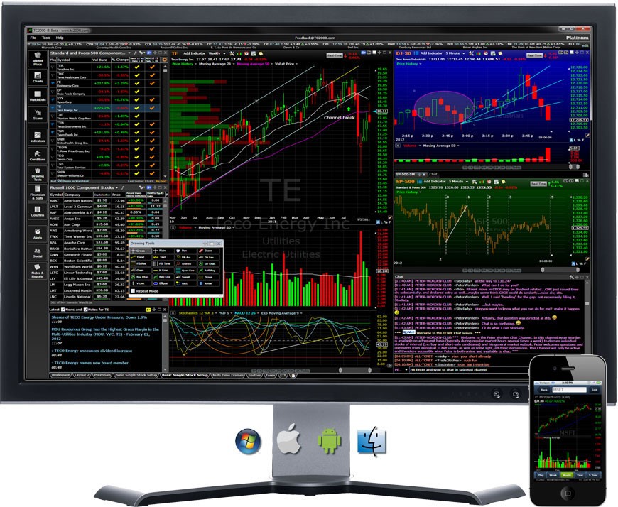 Stock Analysis Software Mac Os X